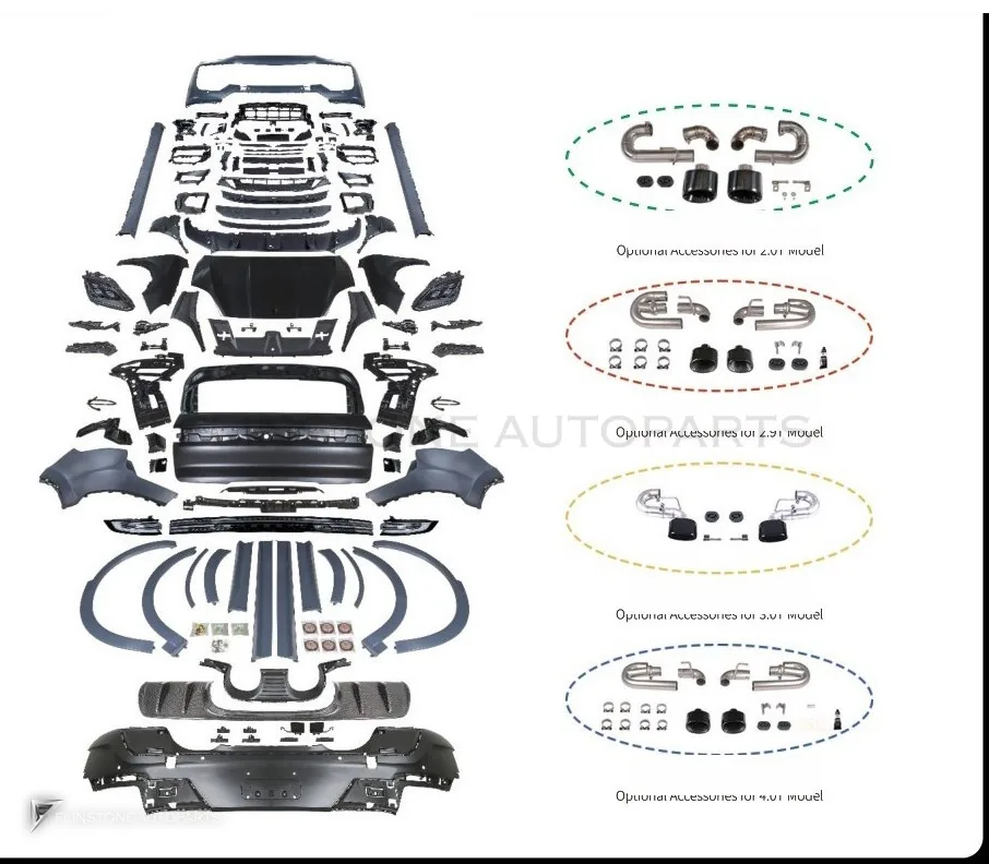 全车包围套件 PORSCHE Cayenne 9Y0.1 年 18-23 前期款升级后期款款式 Turbo GT 款 25 by KM