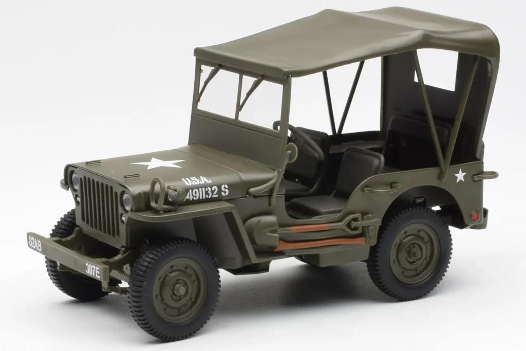 Jeep Body Kits
