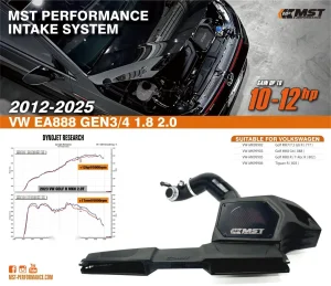 ปากรับอากาศ MST Volkswagen EA888 2.0 VW-MK99901