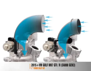 ท่อเข้าเทอร์โบ MST Volkswagen Golf MK7 / Audi MQB 3 นิ้ว VW-MK710