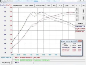 air intake kit MST Mercedes-Benz A45/CLA45 AMG MB-A4501